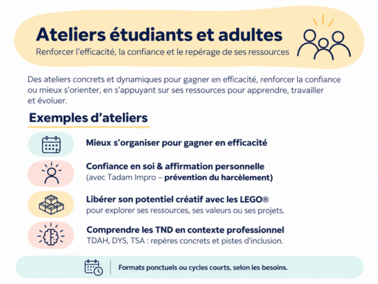 Ateliers