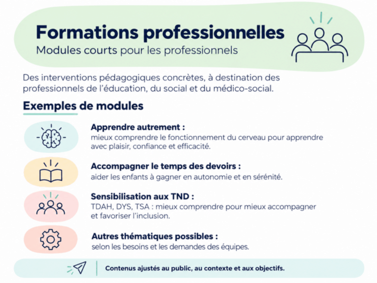 Ateliers
