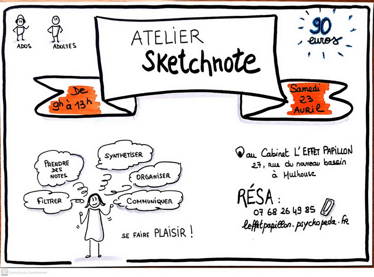 Sketchnote