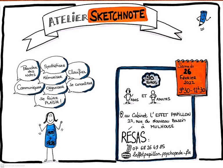 Sketchnote